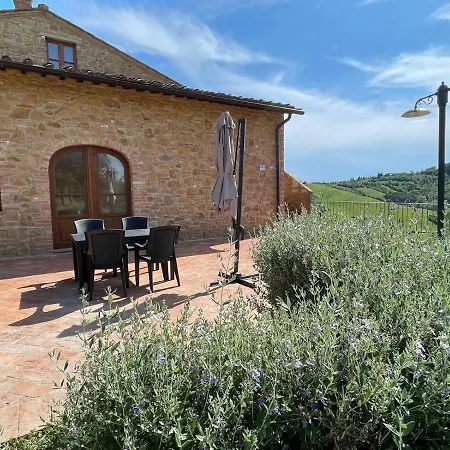 Poggio Giulia Montaione