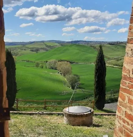 Poggio Giulia カントリーハウス *