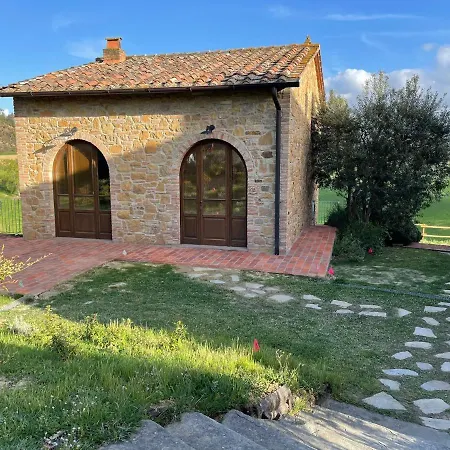 Landhuis Poggio Giulia Montaione