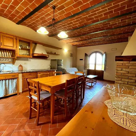 Landhuis Poggio Giulia *