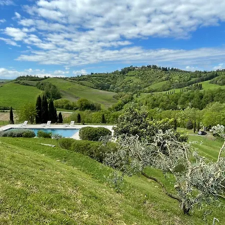 Landhuis Poggio Giulia *