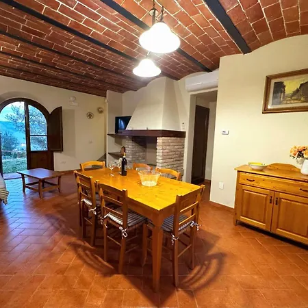 Landhuis Poggio Giulia