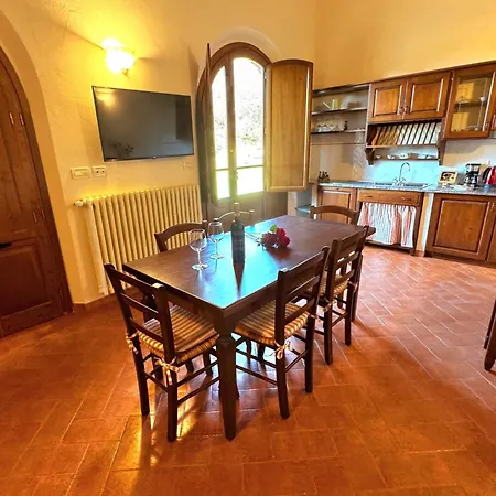 Landhuis Poggio Giulia *